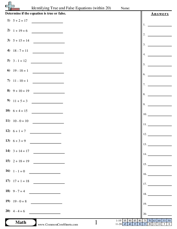 Identifying True and False Equations (within 20) worksheet